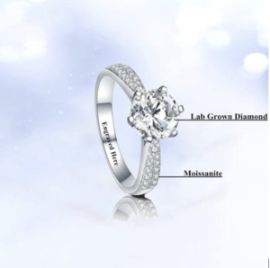 Personalize Your Gold Engagement Ring