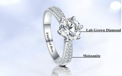 Personalize Your Gold Engagement Ring